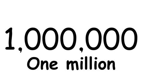 2.1 million in numbers